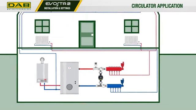 Evosta 2 01 Application смотреть онлайн