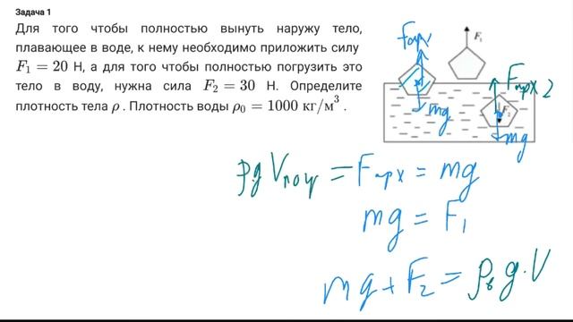 Сила Архимеда. Теория и простые задачи. Семинар 19-1. Олимпиадная физика - 7 смотреть онлайн