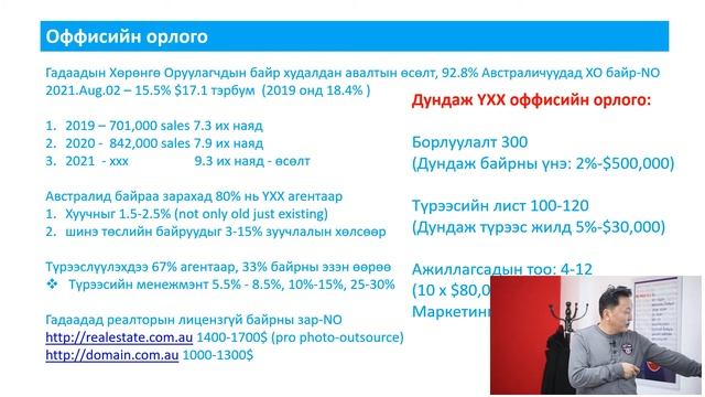 Австралийн Үл хөдлөх хөрөнгийн зах зээл ба хамтын ажиллагааны боломжууд И.Ганболд смотреть онлайн