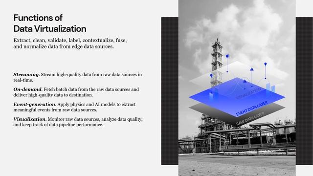 Prescient: How to Build Edge Data Applications Faster - Low-code Data Virtualization Layer смотреть онлайн