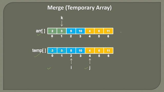 Merge Sort in Java - Part 2 | Merge Method Animation | Conceptual Overview | Sorting Algorithms смотреть онлайн