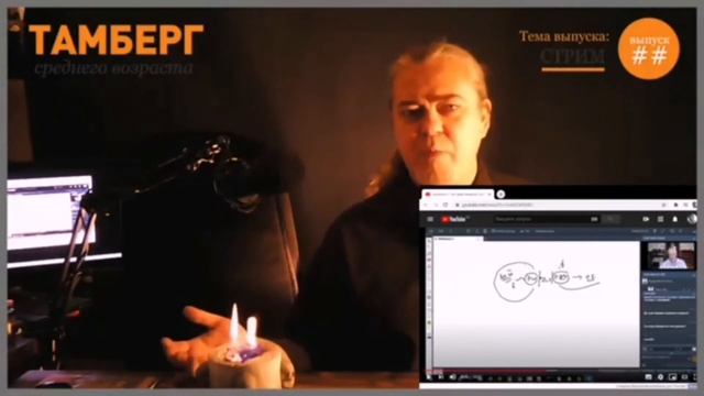 Ещё раз об эго, супер эго, бессознательное!!! смотреть онлайн