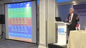 V Международный медицинский конгресс - лекция Арутюнова Григория Павловича