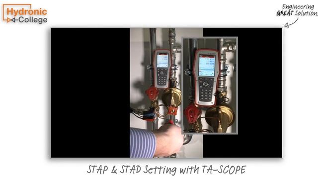 Setting STAP with STAD and TA SCOPE смотреть онлайн