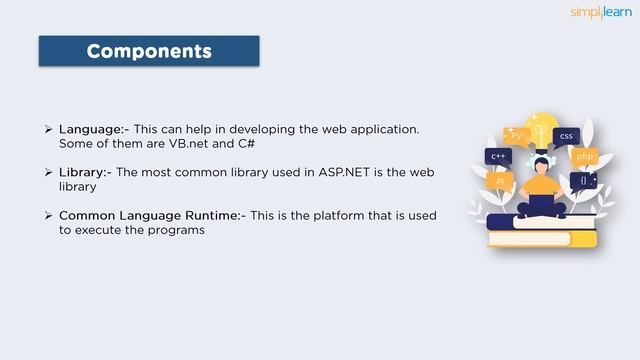ASP.NET Tutorial | ASP.NET Core Tutorial | What is ASP.NET? | ASP.NET | 2022 | Simplilearn смотреть онлайн