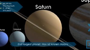 размеры планет