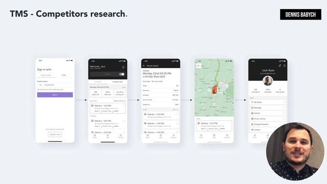 How to Build a Transport Management Software like Oracle, Uber Freight or SAP + AI ? смотреть онлайн