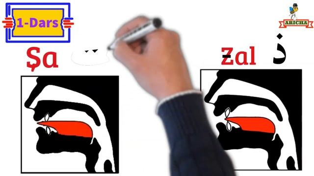 Tajvid  Darslari. 2-Dars . Animatsion Usulda .