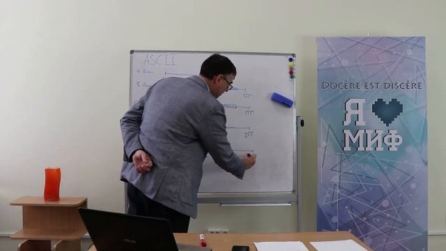 Кодирование текста смотреть онлайн