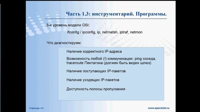 Основы диагностики и исправления неисправностей в сетях TCP/IP 2 смотреть онлайн