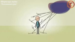 Эгрегор - что это? Как взаимодействовать с эгрегором?