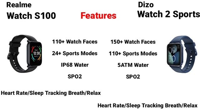 Realme Watch S100 Vs Dizo Watch 2 Sports Tamil | Realme Watch S100 Tamil смотреть онлайн