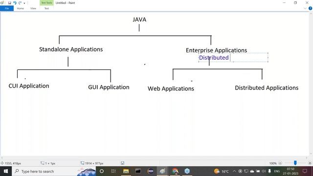 SERVLETS & JSP tutorials || Session - 1 || by Mr. Nagoor Babu On 27-01-2023 @7AM IST смотреть онлайн