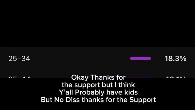 My Jaw Dropped When I Checked My Subscribers' Age... Gacha Trend смотреть онлайн