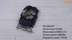 Распаковка GigaByte AMD Radeon R7 350 / Unboxing GigaByte AMD Radeon R7 350
