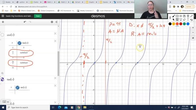 Graphs of trig functions sin, cos, tan, sec, csc and cot. Period, amplitude, domain, and range . смотреть онлайн
