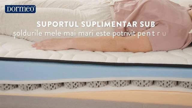 SALTEA 20 CM FERMITATE AJUSTABILA IMEMORY S PLUS смотреть онлайн