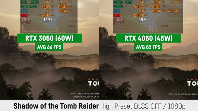 RTX 3050 60W Vs RTX 4050 45W Laptop/Notebook