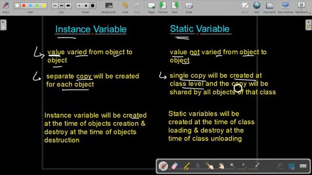 Static Variable vs Instance Variable | Simple Explanation with Example | Java смотреть онлайн