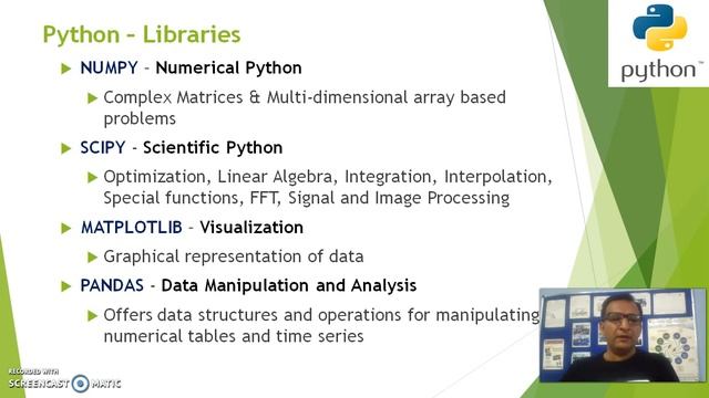 Getting Started with Python Programming (English) смотреть онлайн