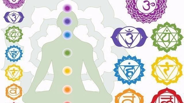 Медитация - Аффирмации по чакрам смотреть онлайн