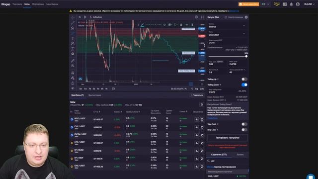 Как запустить и настроить бота BitsGap. Отвечаю на ваши вопросы.