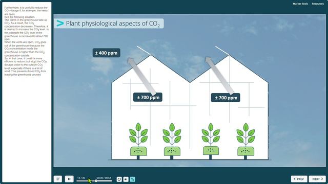 Connext CO2 (Introduction)