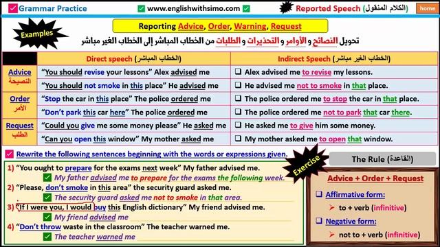✅Reported Speech (Part II) Advice Request Orders and Suggestions English With Simo смотреть онлайн
