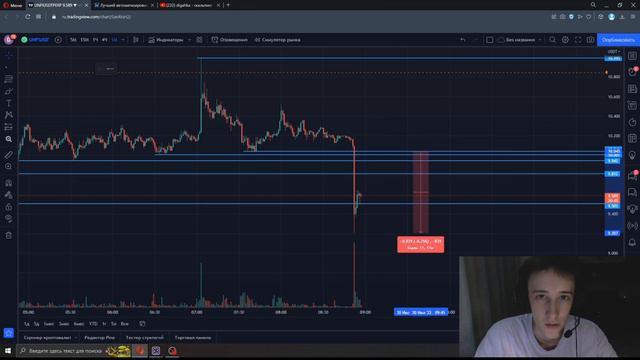СКАЛЬПИНГ / +8% ЗА СЕКУНДУ ТОРГОВЛИ | Стратегия на пробой уровня | Обучение трейдингу | Cscalp смотреть онлайн