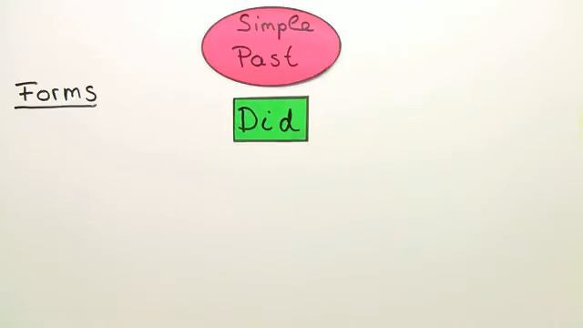 Talking about "simple past" and "past perfect" | Englisch | Grammatik смотреть онлайн