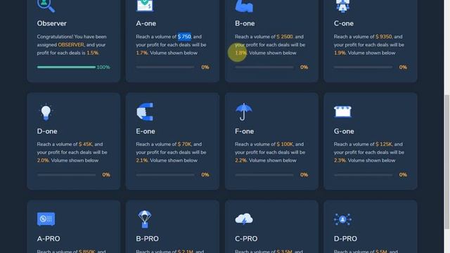 Cum din 50$ sa faci 800$ in citeva luni la SecretCryptoDeals смотреть онлайн