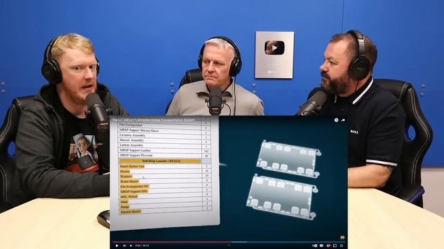 The US Military’s Massive Global Transportation System REACTION | OFFICE BLOKES REACT!! смотреть онлайн