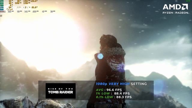 AMD R5 3600XT x Radeon™ RX 5700 XT | Gaming and Software Benchmark by Havok Nation смотреть онлайн
