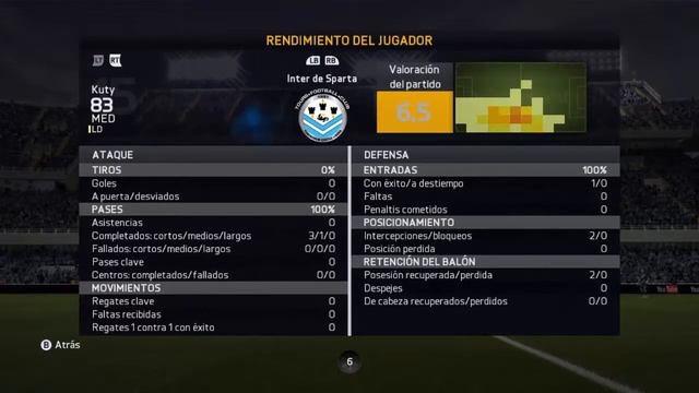 FVPA Jornada 7: Inter de Sparta 1-0 Handicap Team смотреть онлайн