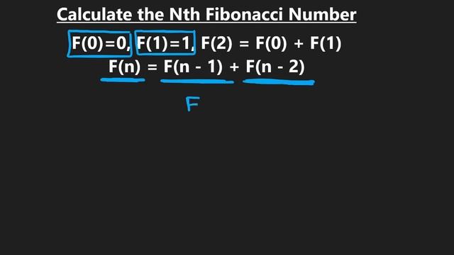 Recursion for Beginners - Fibonacci Numbers смотреть онлайн