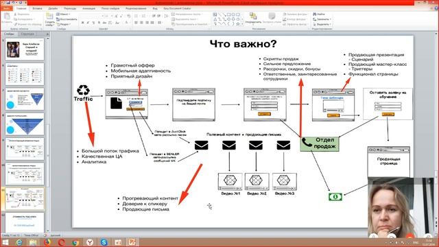 Консультация По Автоматизации сетевого бизнеса смотреть онлайн