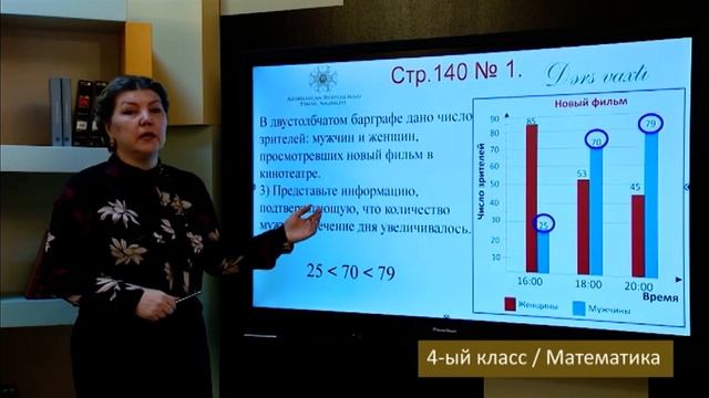 “Dərs Vaxtı”: 4-cü Sinif Dərsləri (rus Bölməsi) (18.05.2022)