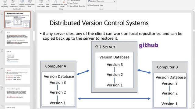 git tutorial | github tutorial | Crash Course For Beginners смотреть онлайн