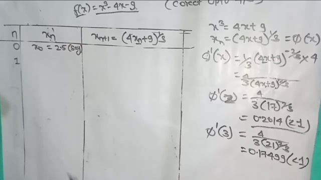 FIXED-POINT ITERATION METHOD( In Nepali ) // Numberical Methods // @jkengineeringfunda9233 смотреть онлайн