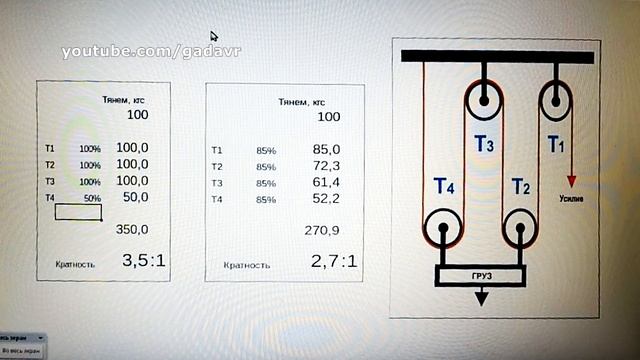 Полиспаст. Эффективность и потери - расчёты.