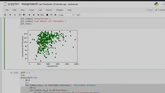 K Mean Clustering Python смотреть онлайн