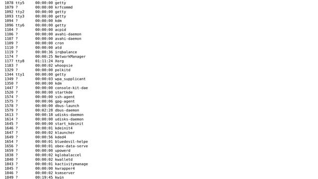 Ubuntu: Number of process ID смотреть онлайн