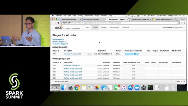 Apache Spark on Kubernetes - Anirudh Ramanathan & Tim Chen смотреть онлайн