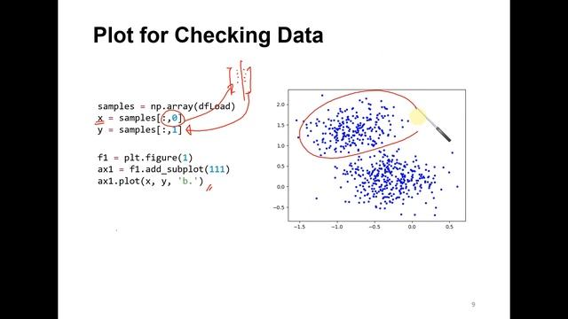 (Docceptor 머신러닝 7-4) Python practice for k-Means & GMM Clustering смотреть онлайн