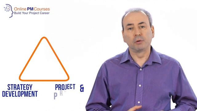 What is Project Portfolio Management? PM in Under 5 смотреть онлайн