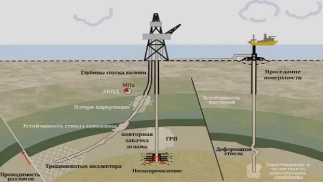 Когда иссякнут полезные ископаемые? Рассказывает геолог Виктор Старостин смотреть онлайн