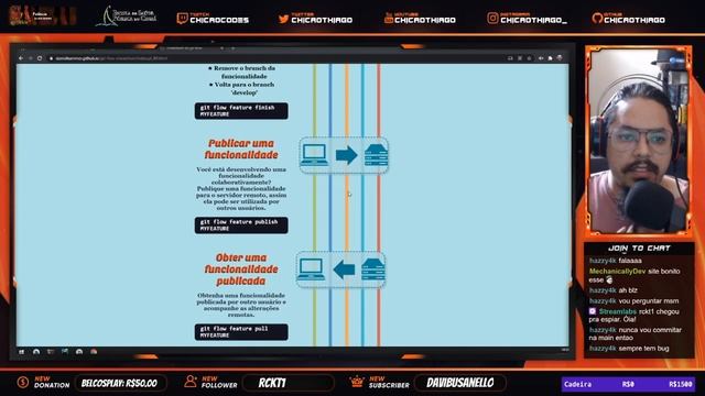 Breve explicação sobre Git Flow смотреть онлайн