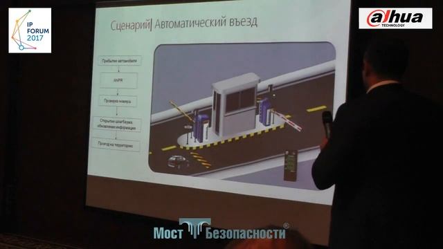 Dahua: Системы автоматизации парковок смотреть онлайн