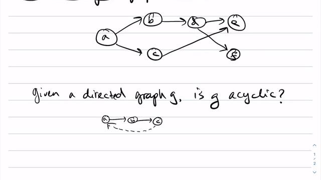 Graph Algorithms: Depth-First Search (DFS): Directed Acyclic Graphs and Topological Sort смотреть онлайн