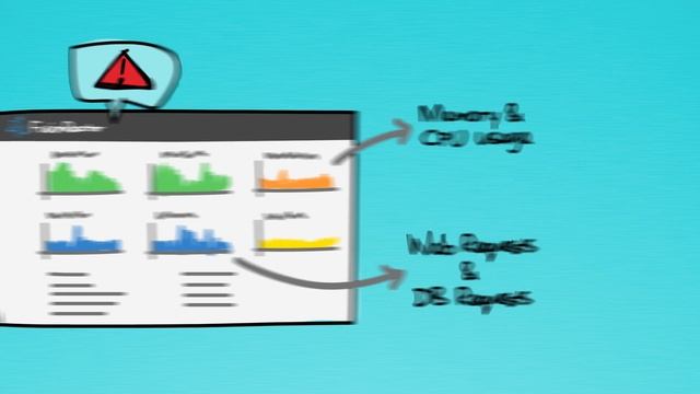How to cut isolation time down from days to minutes смотреть онлайн